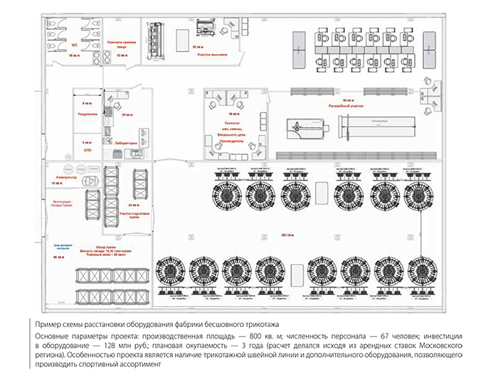 MAO4 - Схема подключения - Диммеры WB-MRGB-xxx - Wiren Board Support